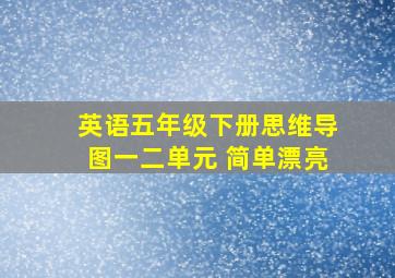 英语五年级下册思维导图一二单元 简单漂亮